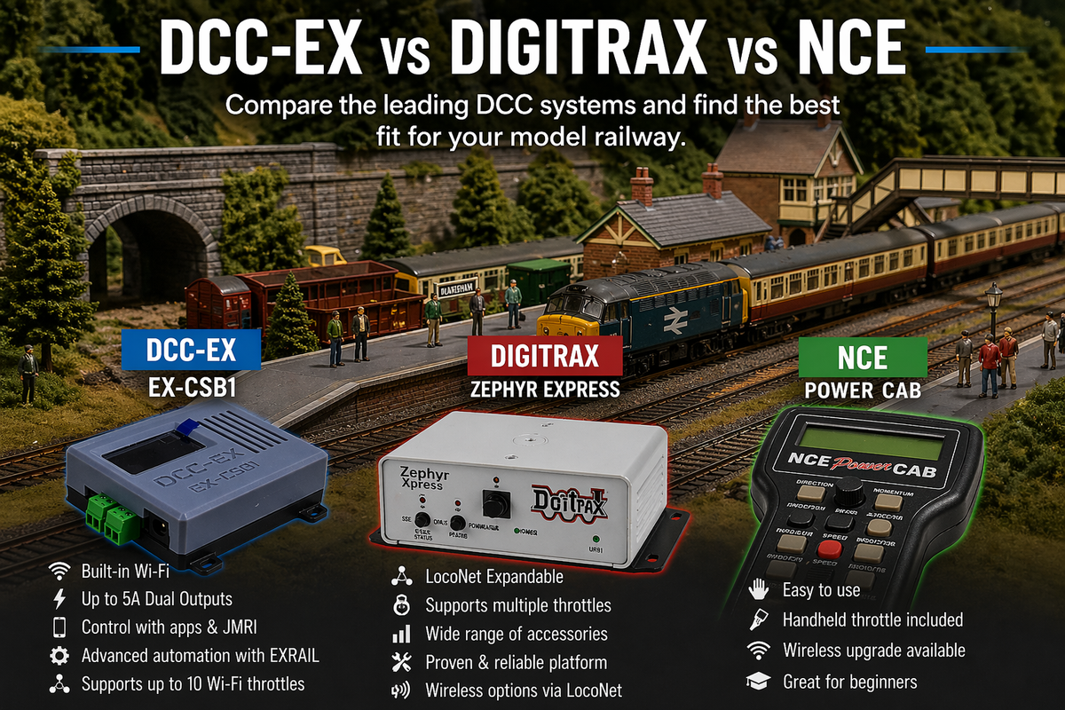 DCC-EX EX-CSB1, Digitrax Zephyr Express and NCE Power Cab shown on a realistic model railway layout comparing DCC control systems